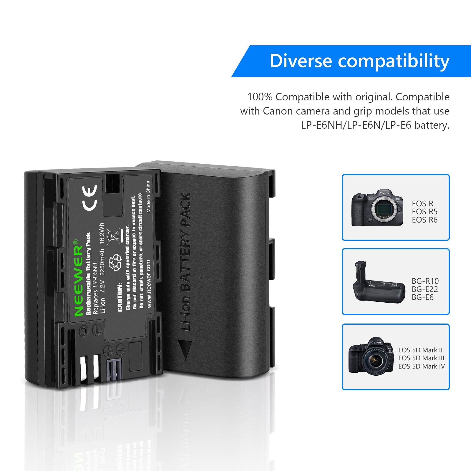 NEEWER LP-E6NH R6 II Replacement Li-Ion Battery Set For Canon