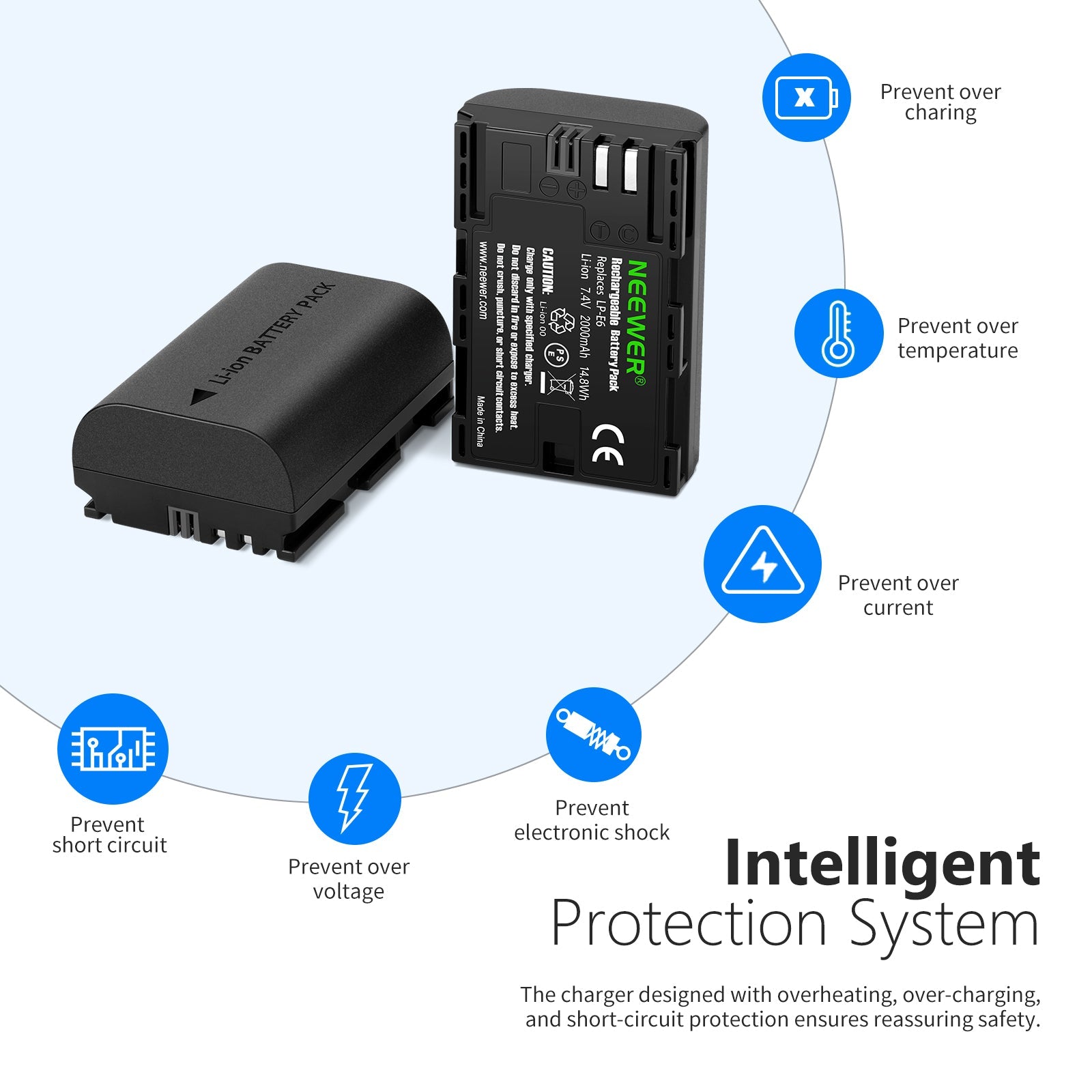 NEEWER 2-Pack LP-E6 2000mAh Canon Replacement Battery Charger Set