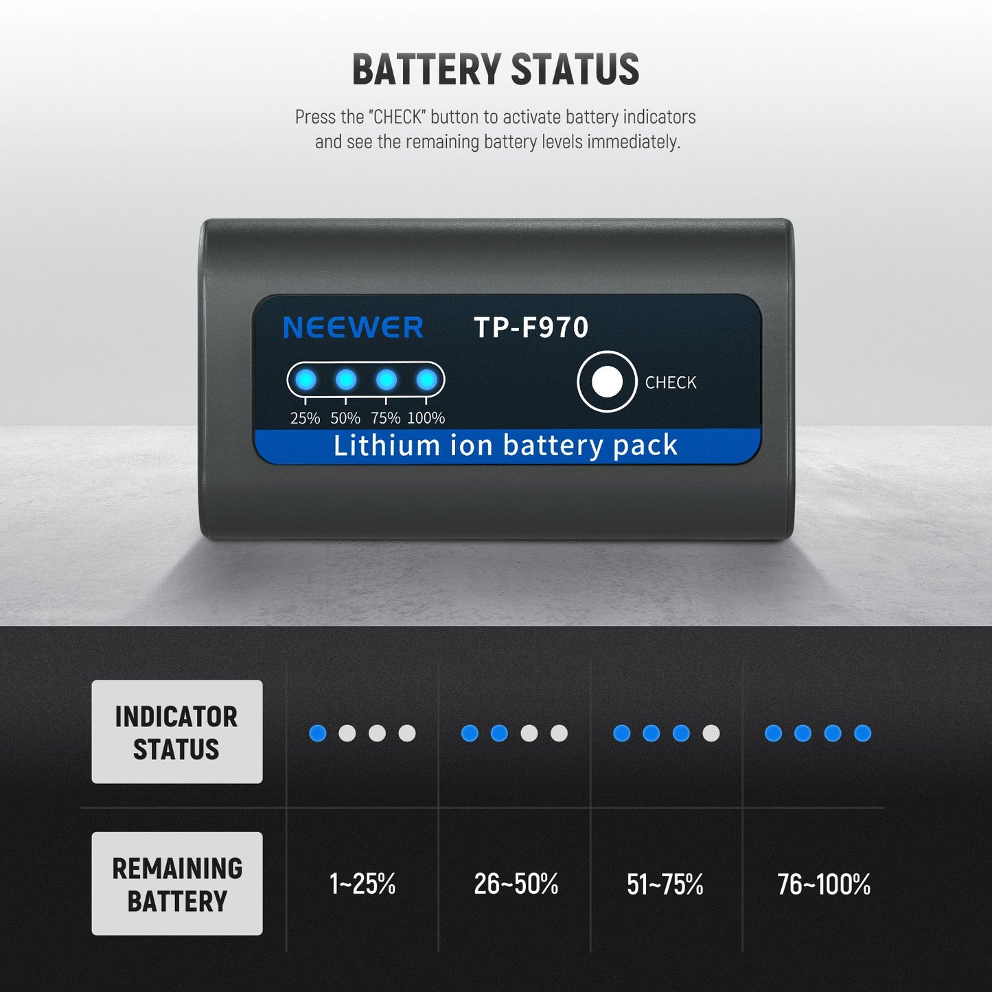 NEEWER TP-F970 2Pcs NP-F970 Replacement Batteries 7800mAh