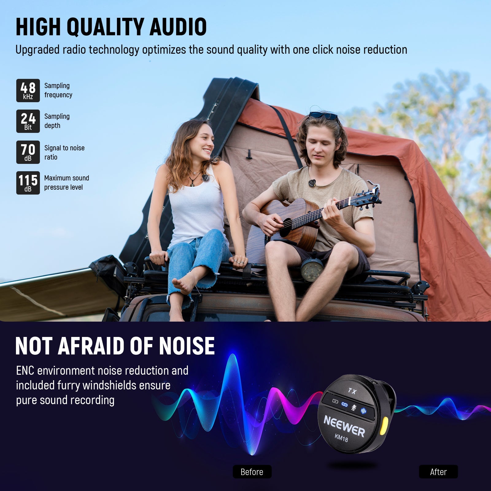 NEEWER KM18 Wireless Button Lavalier Microphone Kit