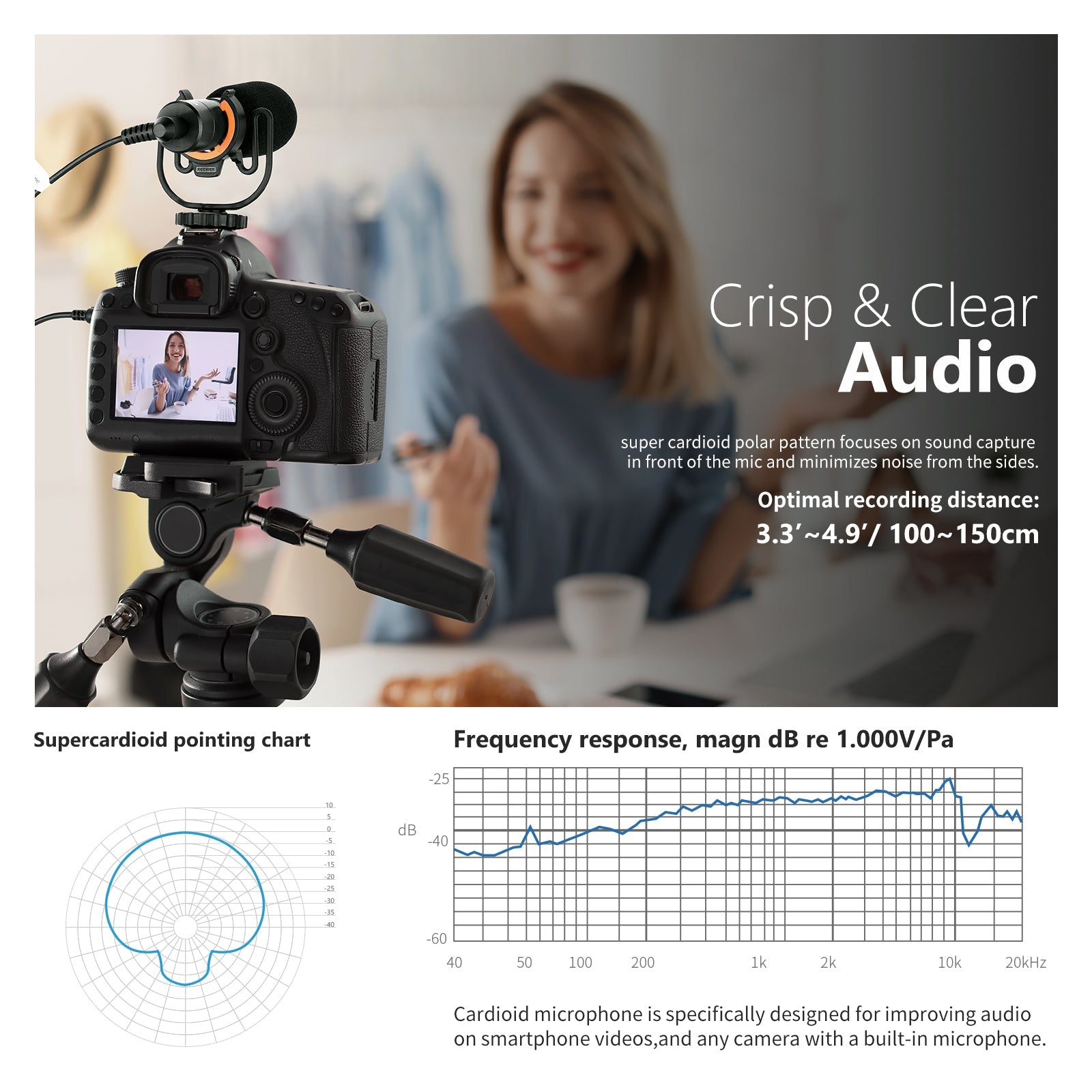 NEEWER CM14PRO Mini On Camera Microphone Kit