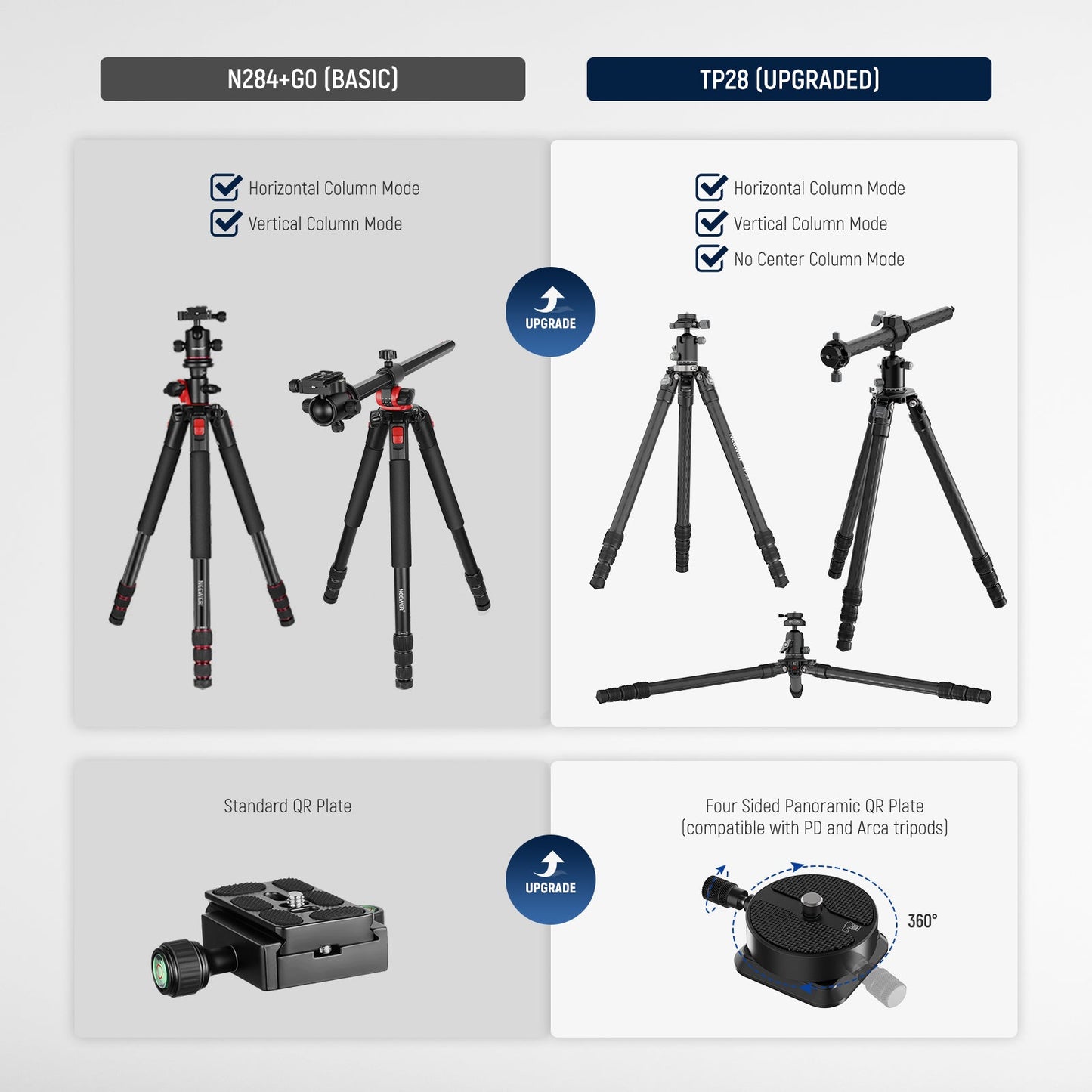 NEEWER TP28 69.7" Overhead Horizontal Carbon Fiber Tripod