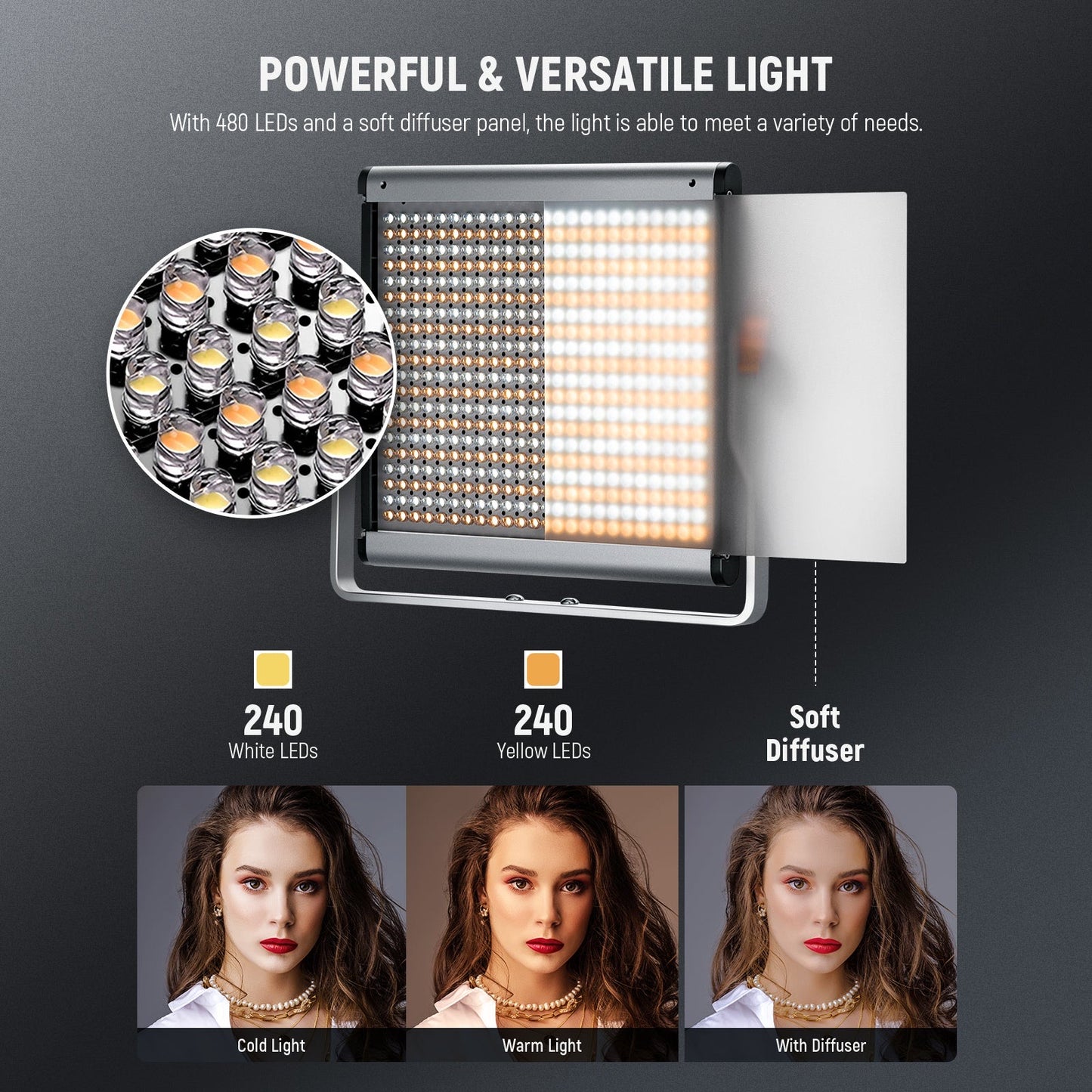 2 Packs NL480 Dimmable Bi-Color 480 LED Video Light and Stand Lighting Kit 3200~5600K CRI 96+ LED Panel with U Bracket