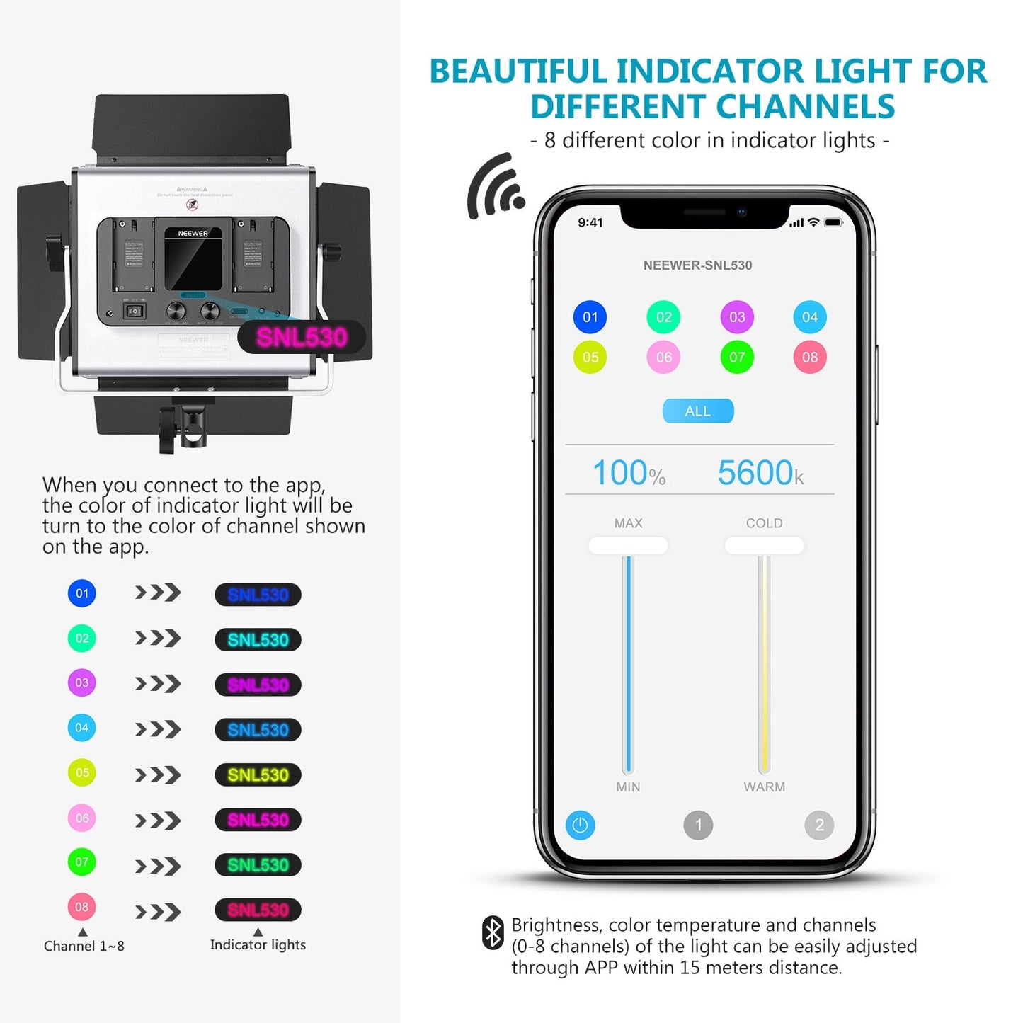 3200-5600K CRI 96+ Dimmable Light with U Bracket and Barndoor NEEWER 2 Pack Bi Color 660 LED Video Light and Stand Kit