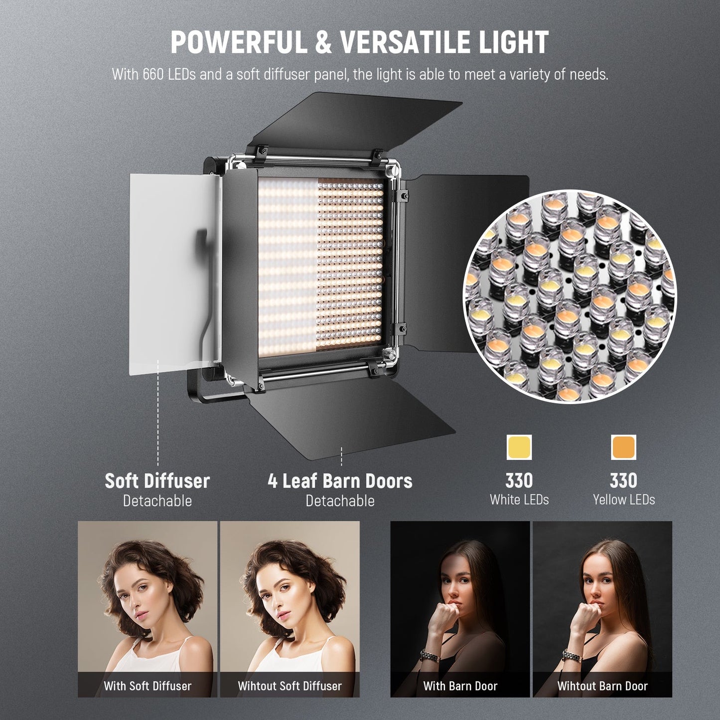 2Pcs Professional Metal Bi-Color LED Video Lights for Studio, YouTube, Product Photography, Video Shooting, Durable