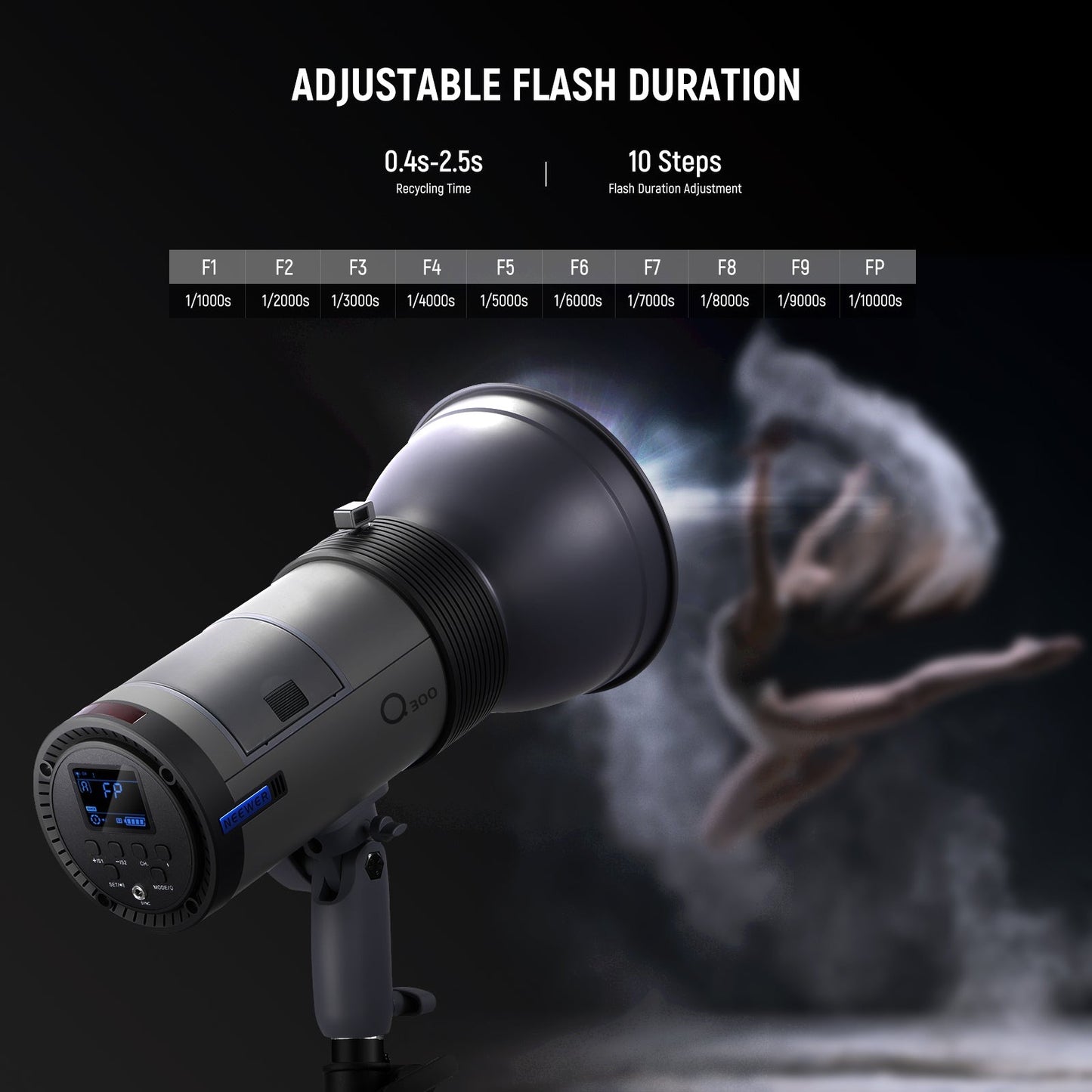 Q300 300Ws 2.4G Outdoor Studio Flash with Q Compact Wireless Trigger, 7800mAh Li ion Battery Powered Strobe Light