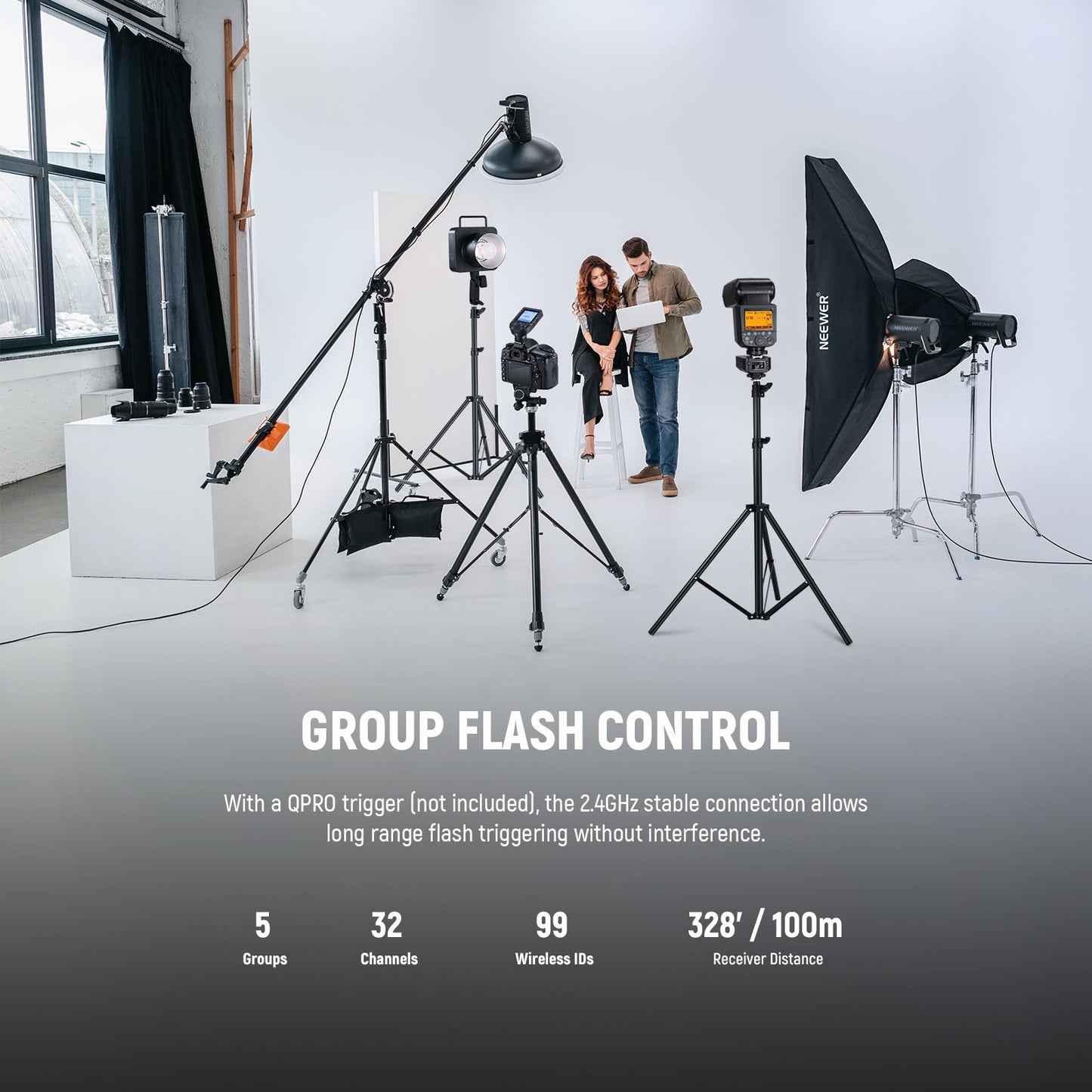 Flash Receiver 2.4G Wireless for QPRO-C/N/S Triggers Flash Transmitter compatible with Godox Yongnuo Neewer