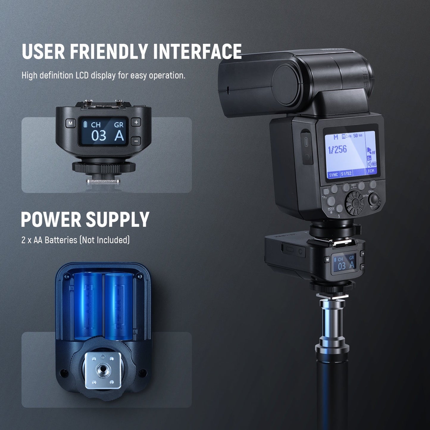 Flash Receiver 2.4G Wireless for QPRO-C/N/S Triggers Flash Transmitter compatible with Godox Yongnuo Neewer