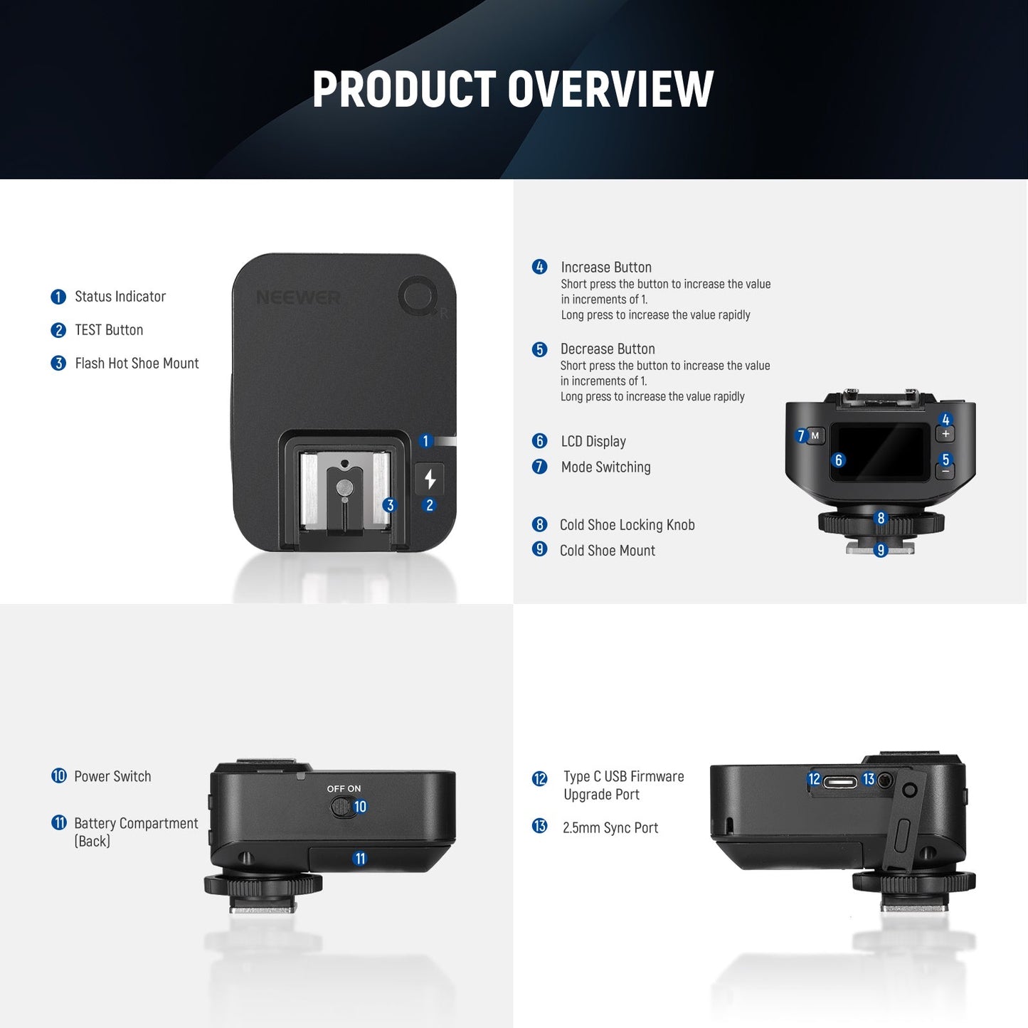 Flash Receiver 2.4G Wireless for QPRO-C/N/S Triggers Flash Transmitter compatible with Godox Yongnuo Neewer