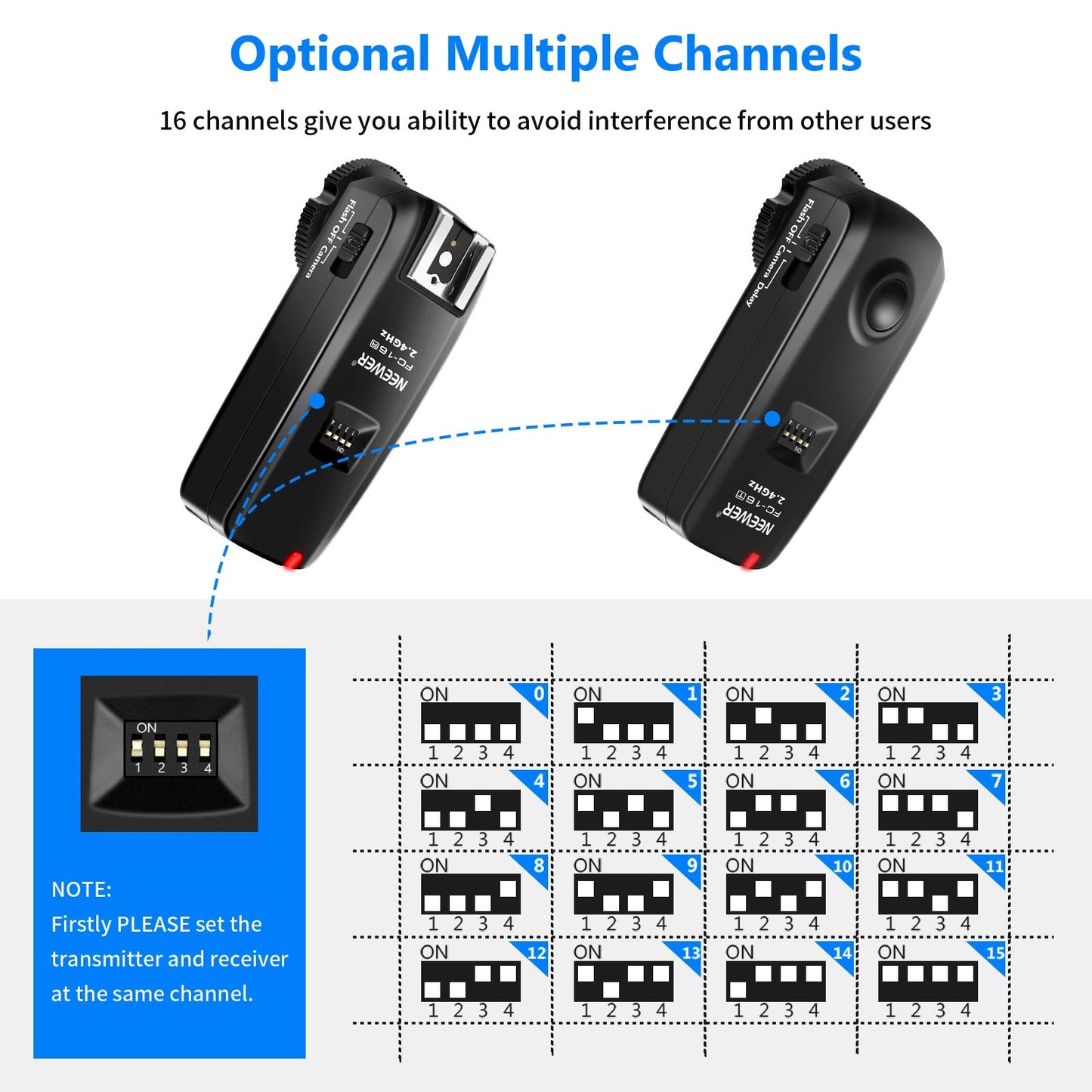 FC-16 Multi-Channel 2.4GHz 3 in 1 Wireless Flash/Flash Trigger with Remote Shutter for D7100 D7000 D5100 D5000