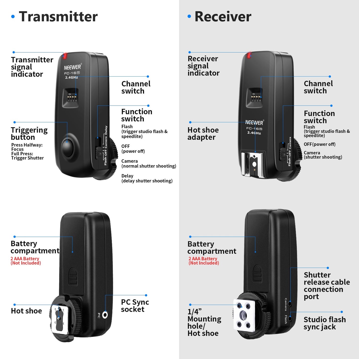 FC-16 Multi-Channel 2.4GHz 3 in 1 Wireless Flash/Flash Trigger with Remote Shutter for D7100 D7000 D5100 D5000