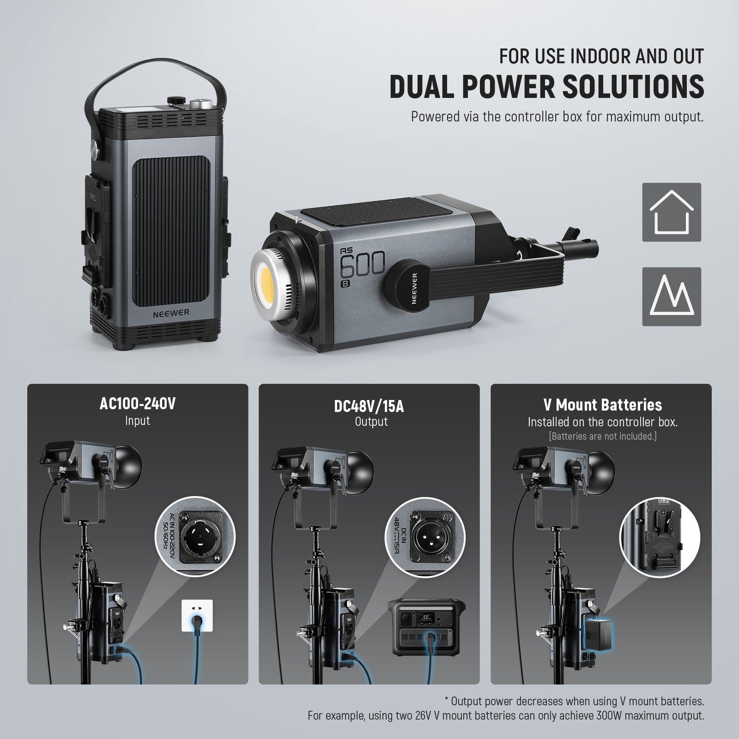 AS600B COB LED Continuous Output Video Light with 2.4G/APP Control 600W Bowens Mount Silent Fan for TV News Studio