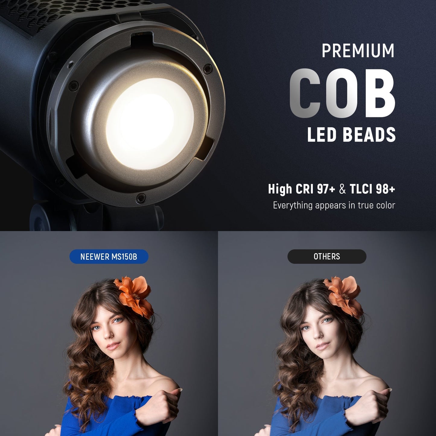 MS150B 130W Bi Color LED Video Light Mini COB Portable Photography Lighting with App Control